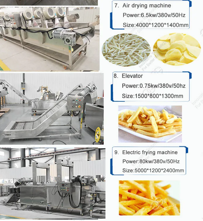 Industrial Automatic Fried Frozen French Fries Maker Potato Crisp Production Line Lays Potato Chips Making Machine for Sale