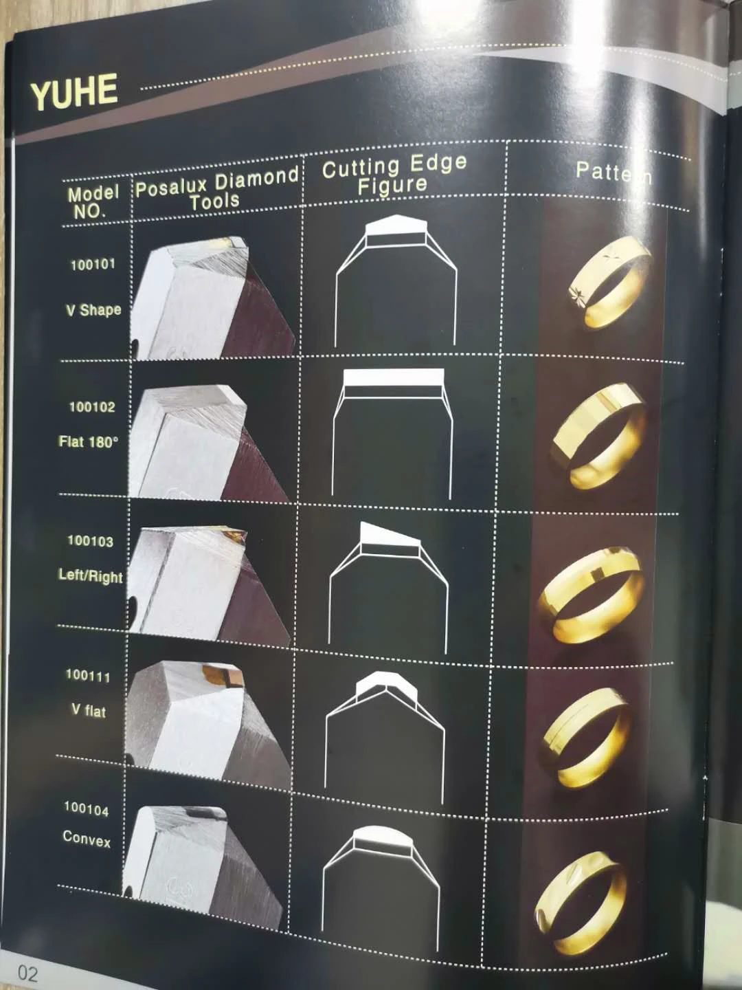 Factory Price Mcd & Pcd Diamond Posalux Left,Posalux Right Jewelry