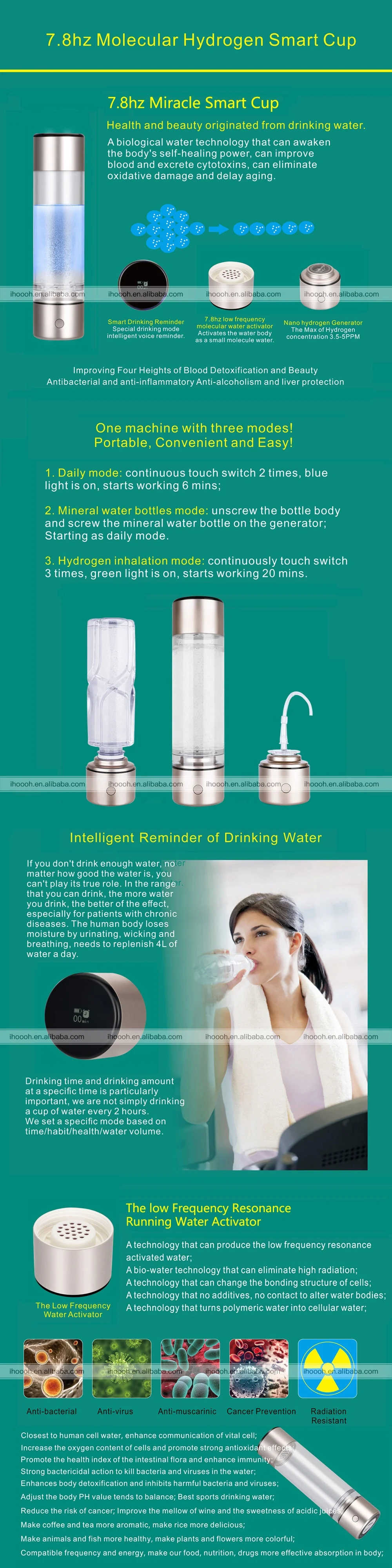 7.8hz molecular hydrogen smart cup GOLD color MAIN FEATURE 1.jpg