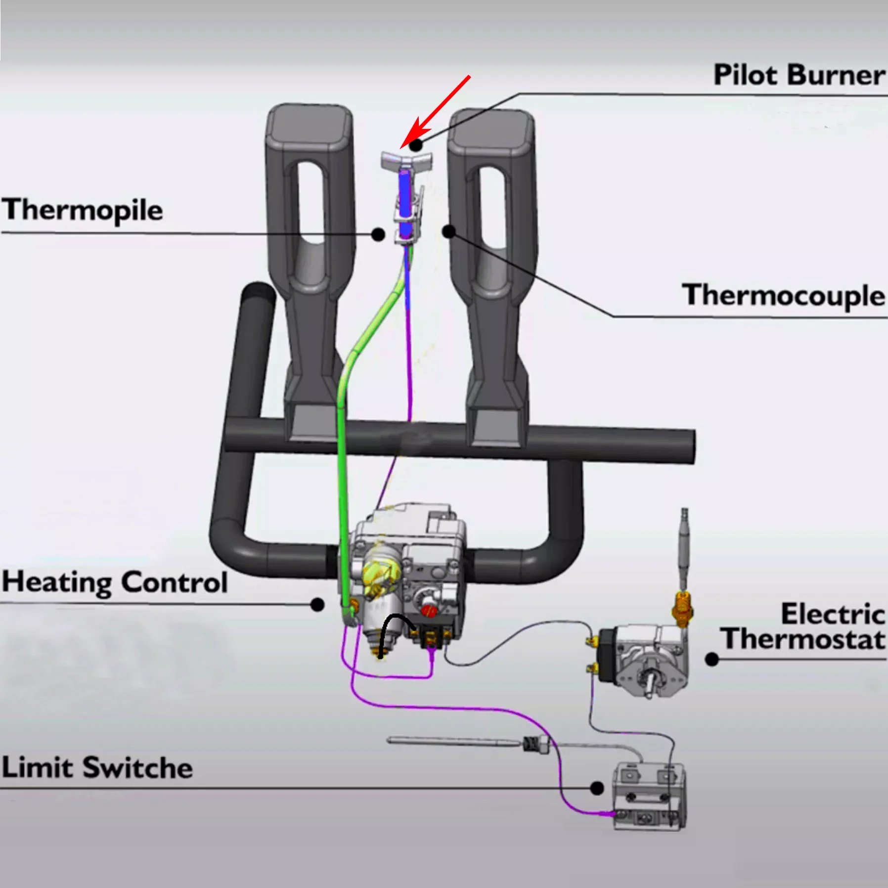 Lpg Propane Gas& Natural Gas Fryer Pilot Burner Assembly With 36 Inch