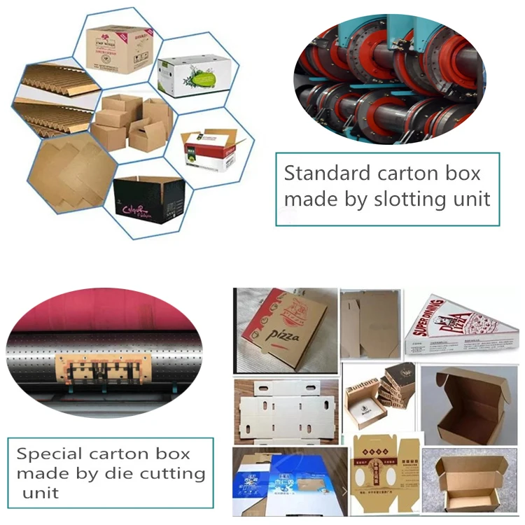  High speed auto corrugated box flexo water ink printing machine carton printer slotter die-cutter .jpg