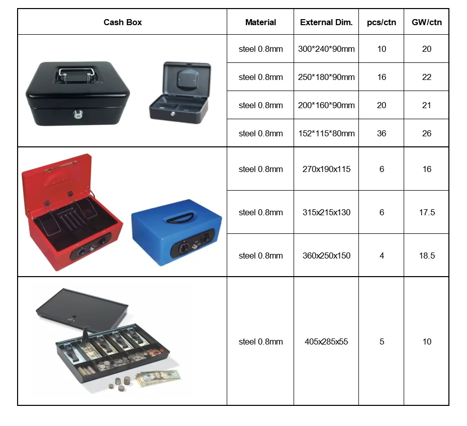 cash box.jpg