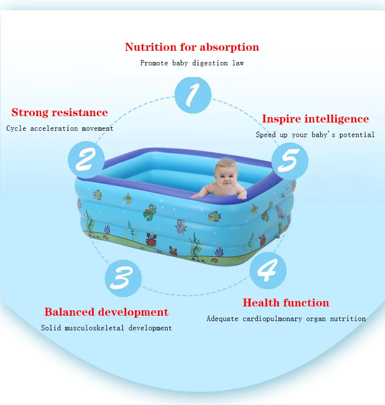 New Popular Children Pool For Swimming Family Multi-size Baby Swimming ...