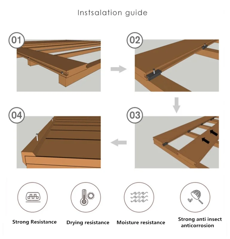 how to install WPC decking