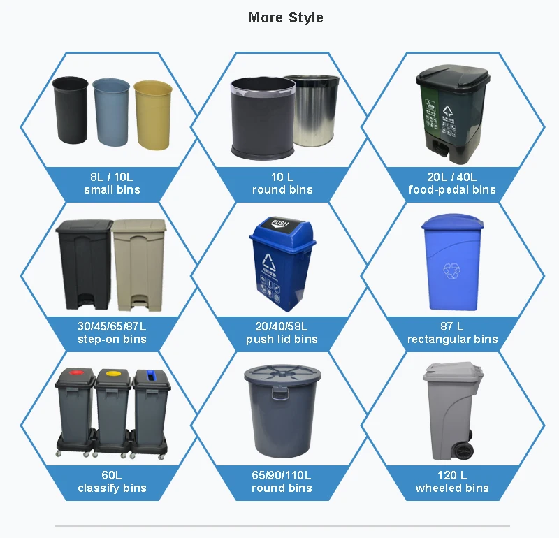 Custom Size Indoor Garbage Bin Pp Plastic Grey Trash Bin With Lid - Buy ...
