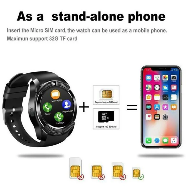 smartwatch with 4g sim card