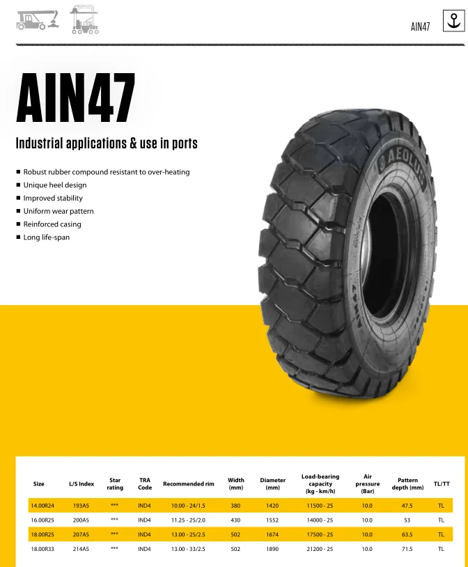 AEOLUS 14.00r24 IND-4 AIN47 industrial tires for port use