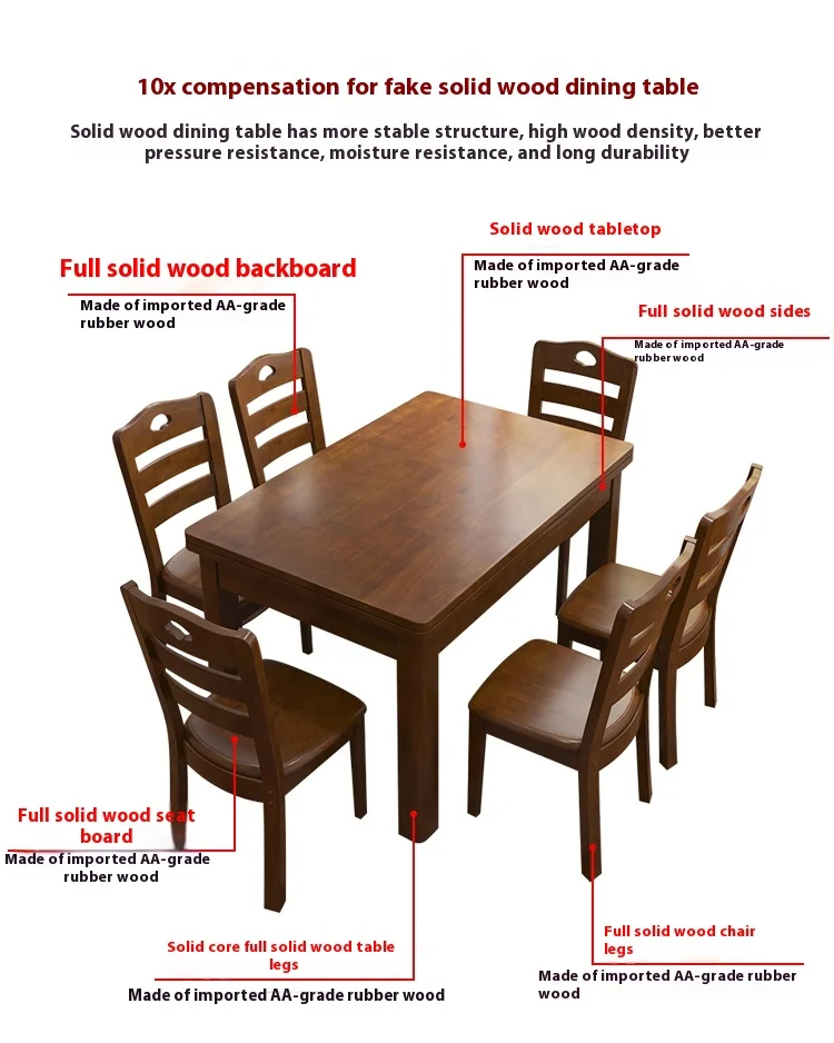Modern Simple All-Solid Wood Dining Table Chair Set for 4-6 People ...