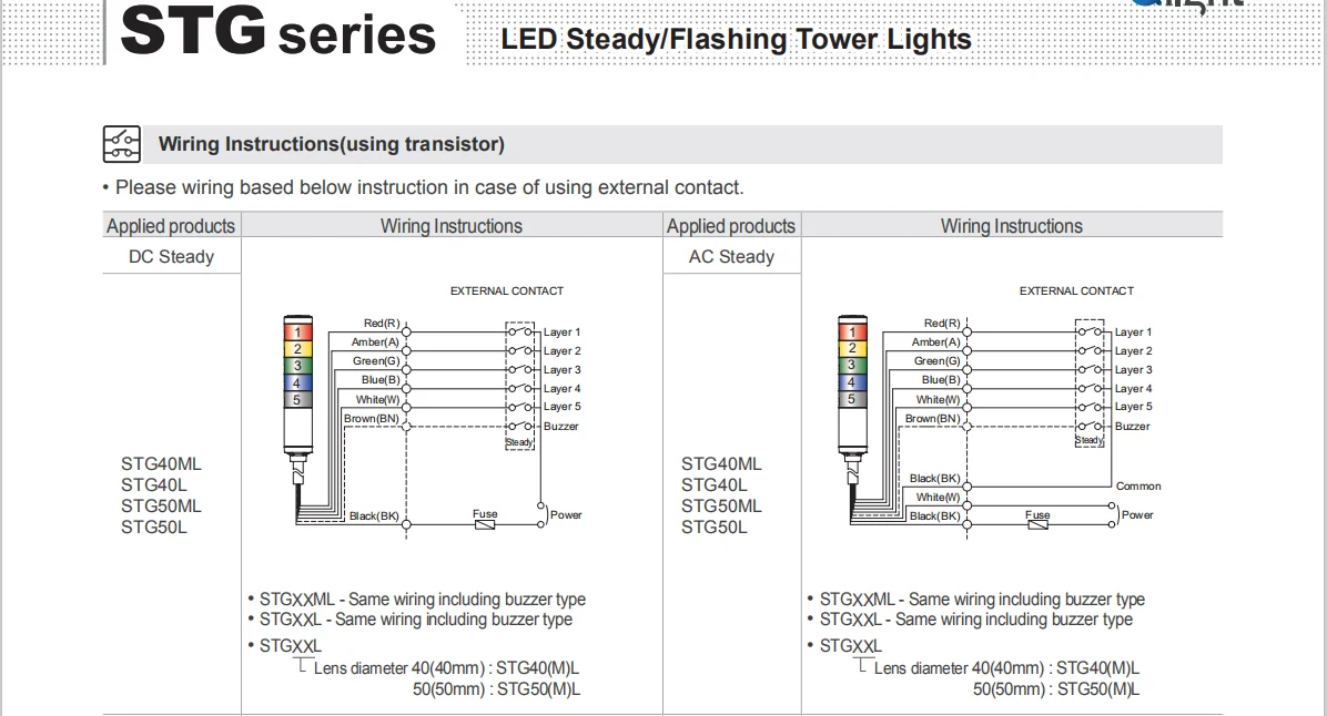 STG40-Signal  STG40ML Tower Lights  NPN/PLC tower aviation lights tower crane warning lights LED Steady light Q-light