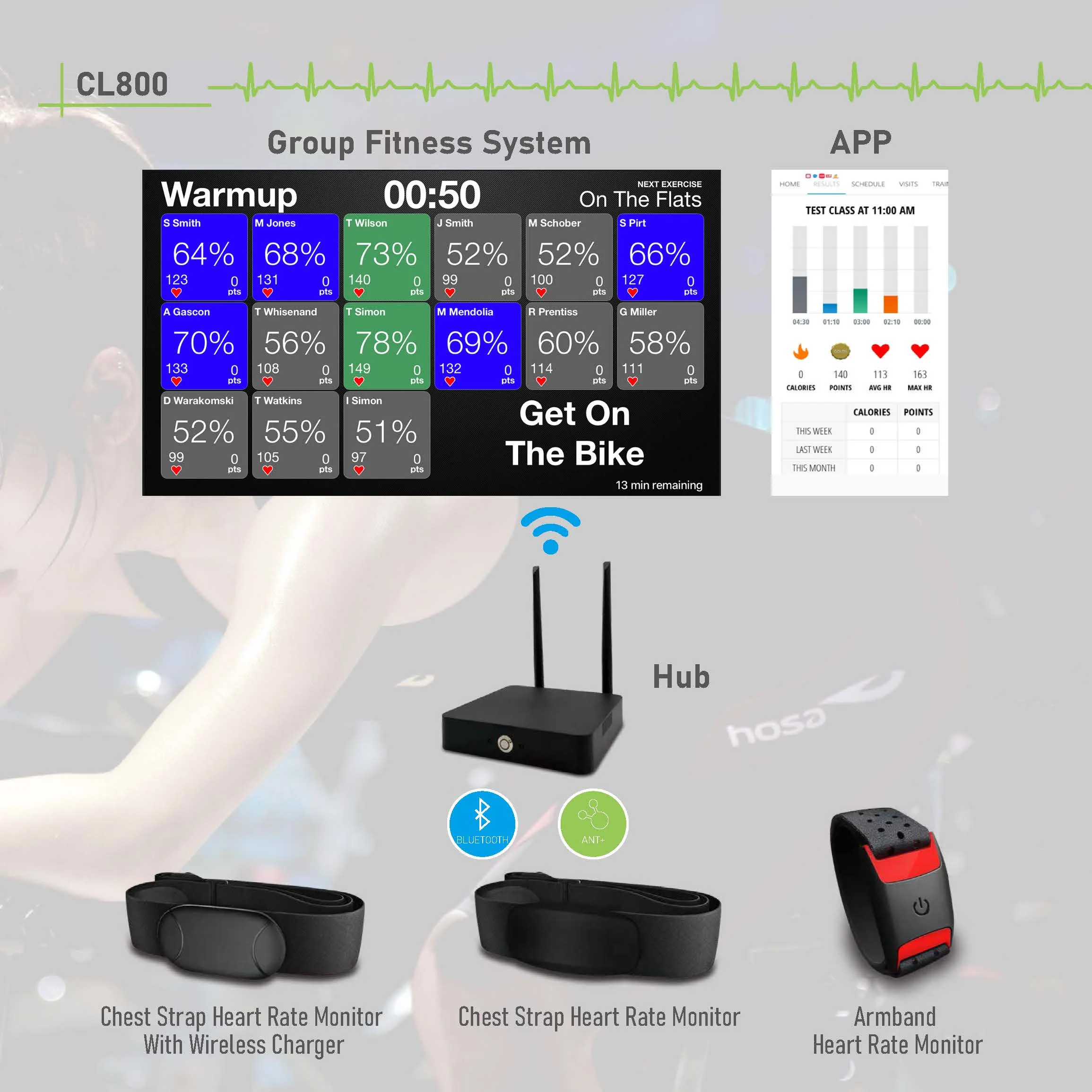 Cl800 Healthcare And Ant+ Chest Heart Rate Monitor Strap Good Heart