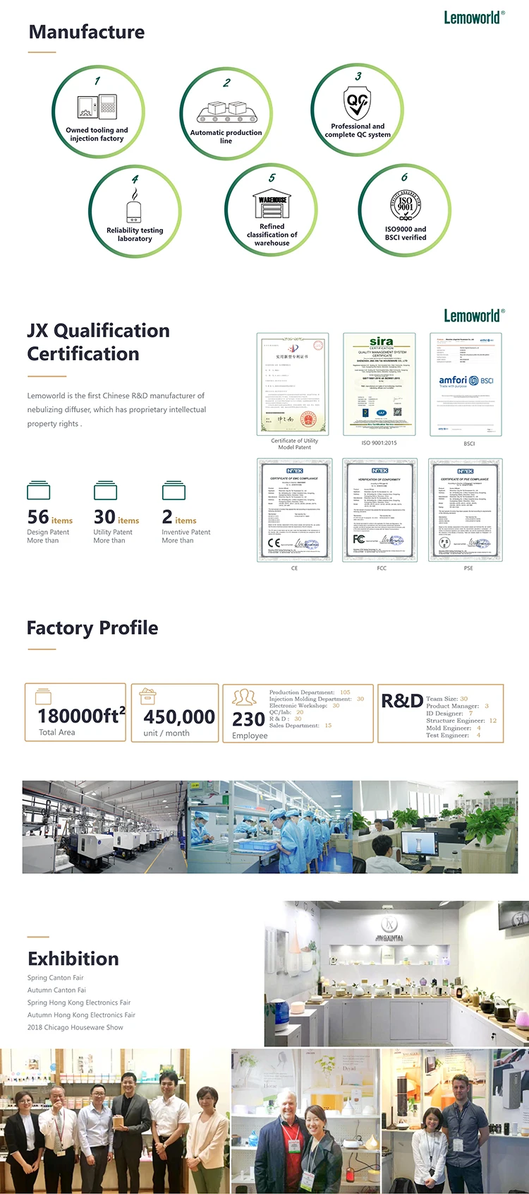 2019 New style essential oil diffuser 200 ml marble grain