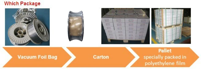 package-img