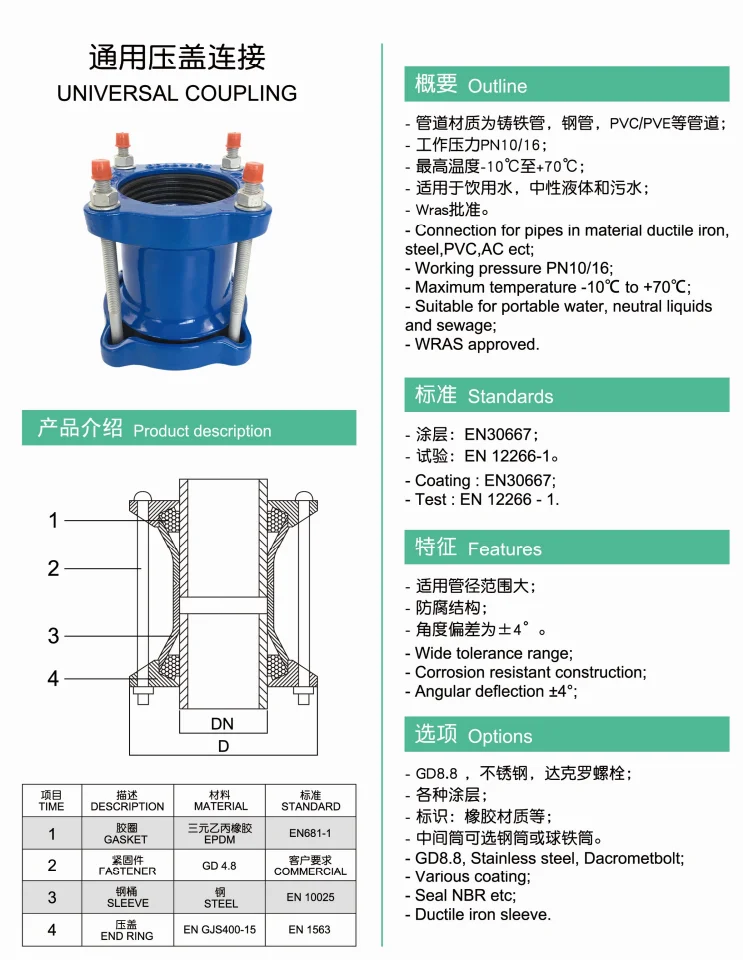 Wide Range Mechanical Coupling Upvc Vj Universal Coupling Buy Pvc