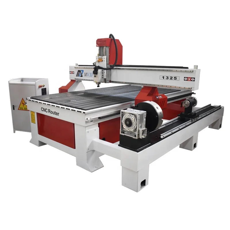 cnc router  (1)