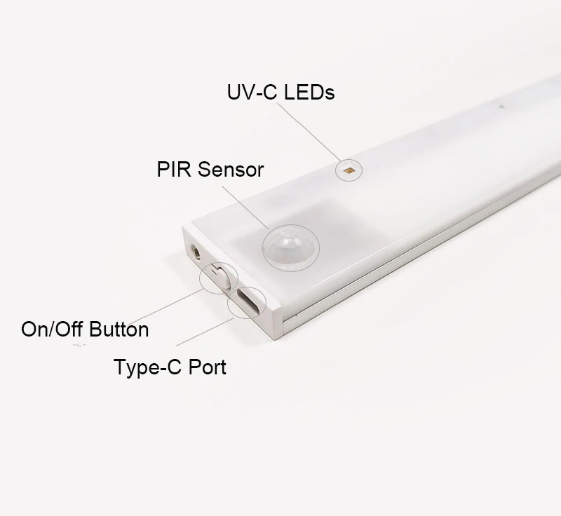 UVC LED Wardrobe Light.jpg
