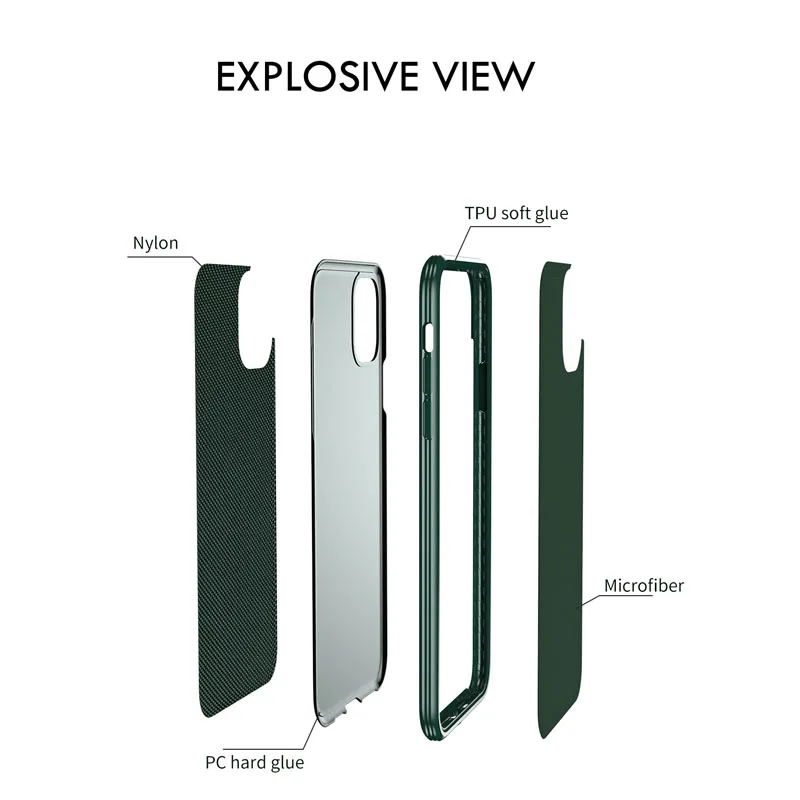 Unique Nylon Phone Case For Apple iPhone 11 Case Ballistic Nylon Shockproof Mobile Phone Cover Case For New iPhone 2019