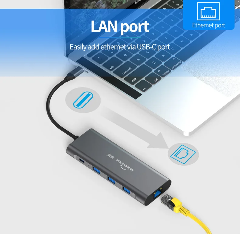 Blueendless BS HC901 Special Design 9 in 1 Mutil Function usb 3.0 hub Type-C Data USB HUB wholesale OEM Accepted - ANKUX.COM