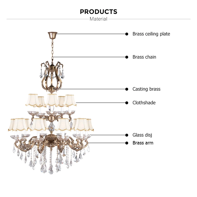 classic brass decorative chandelier