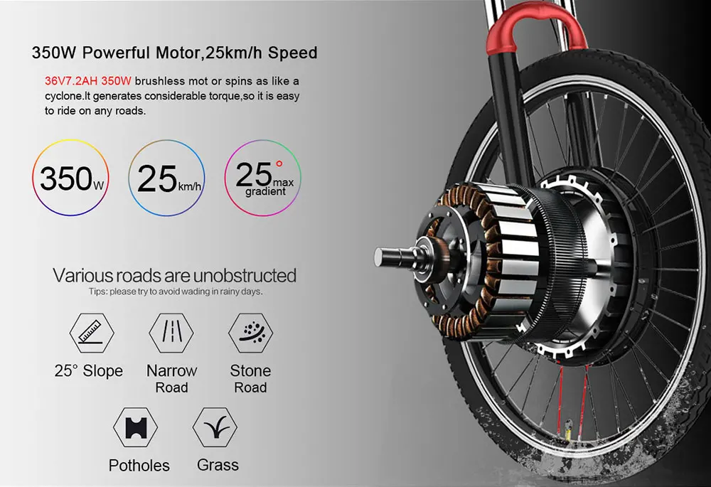 hub motor kit with battery