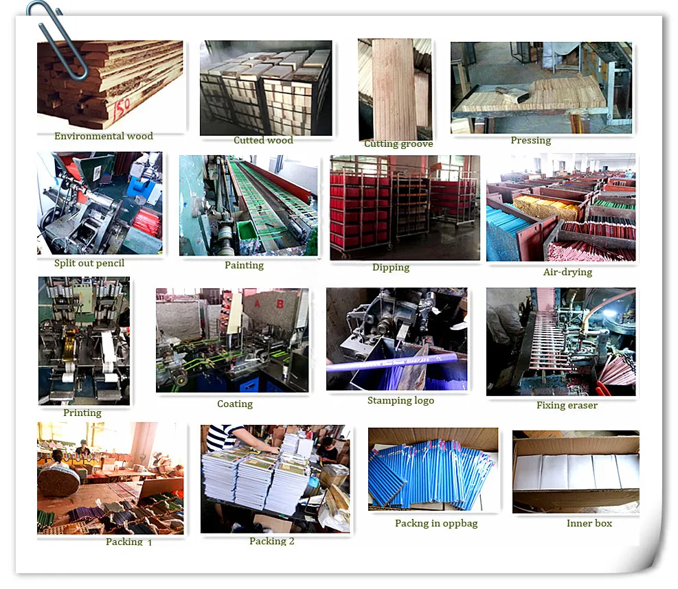 Production Process.jpg