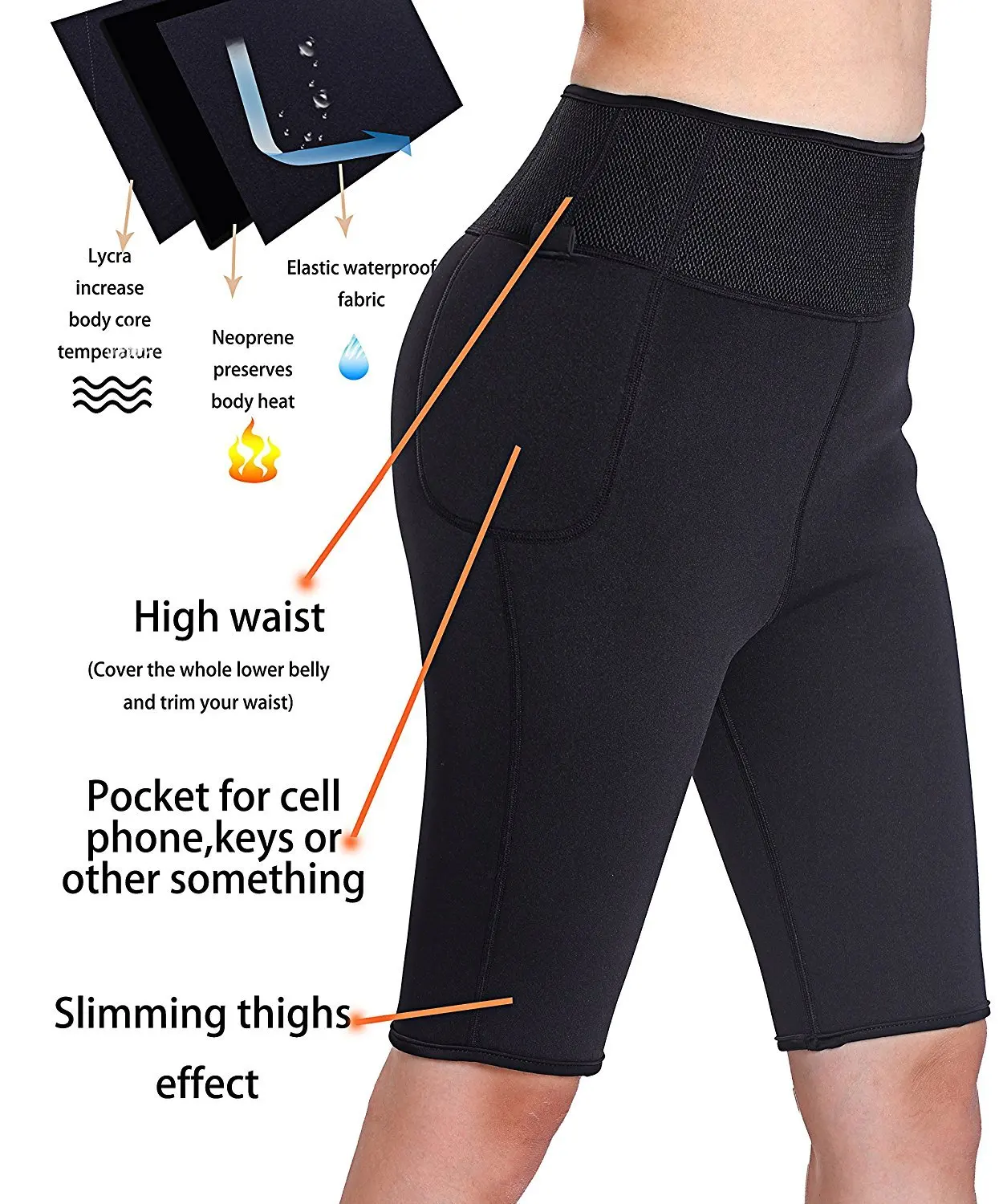 High Waist Out Pocket Yoga Short Tummy Control Workout Running Athletic Non  See-through Yoga Shorts - Buy High Waist Out Pocket Yoga Short,Non  See-through Yoga Shorts With Pocket,Yoga Shorts With 4 Way