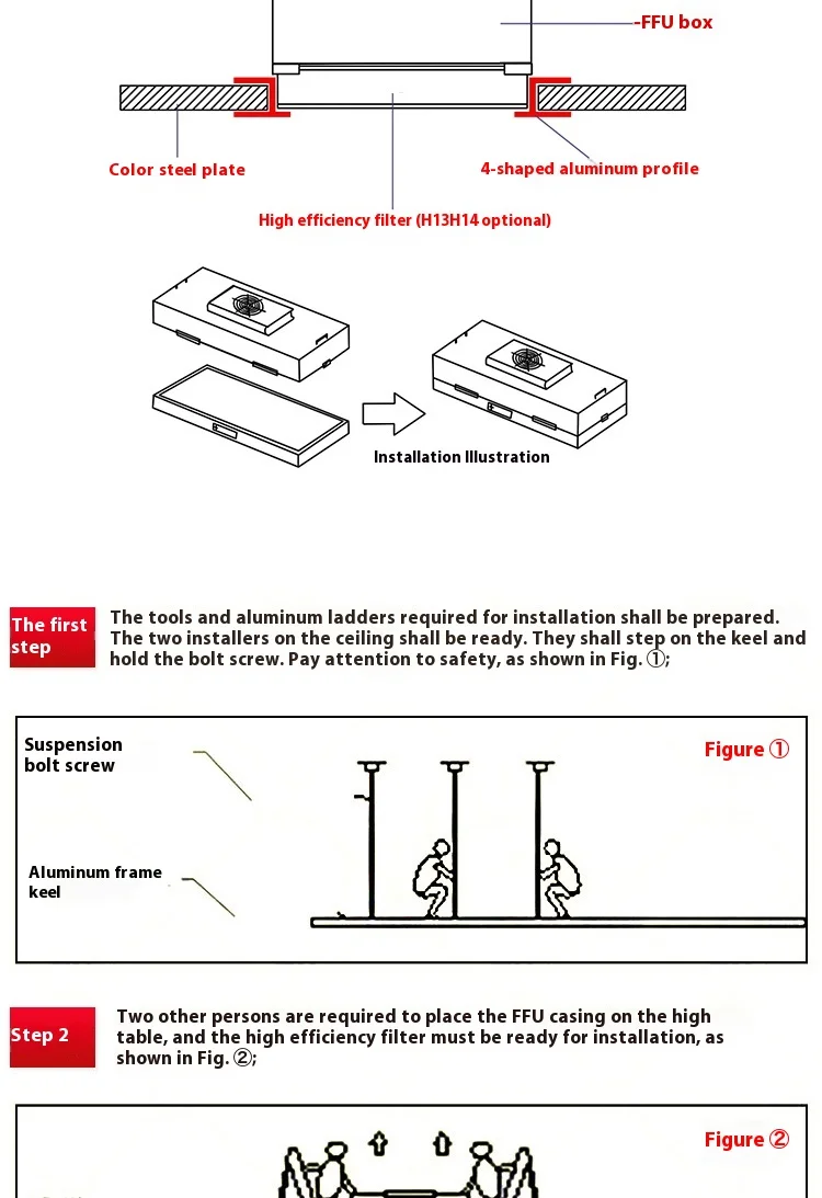 Air Purifier, FFU, Galvanized Steel - detail 46