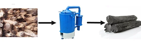 GuoXin Low Price Corn Cob Coffee Grounds Carbonization Stove 