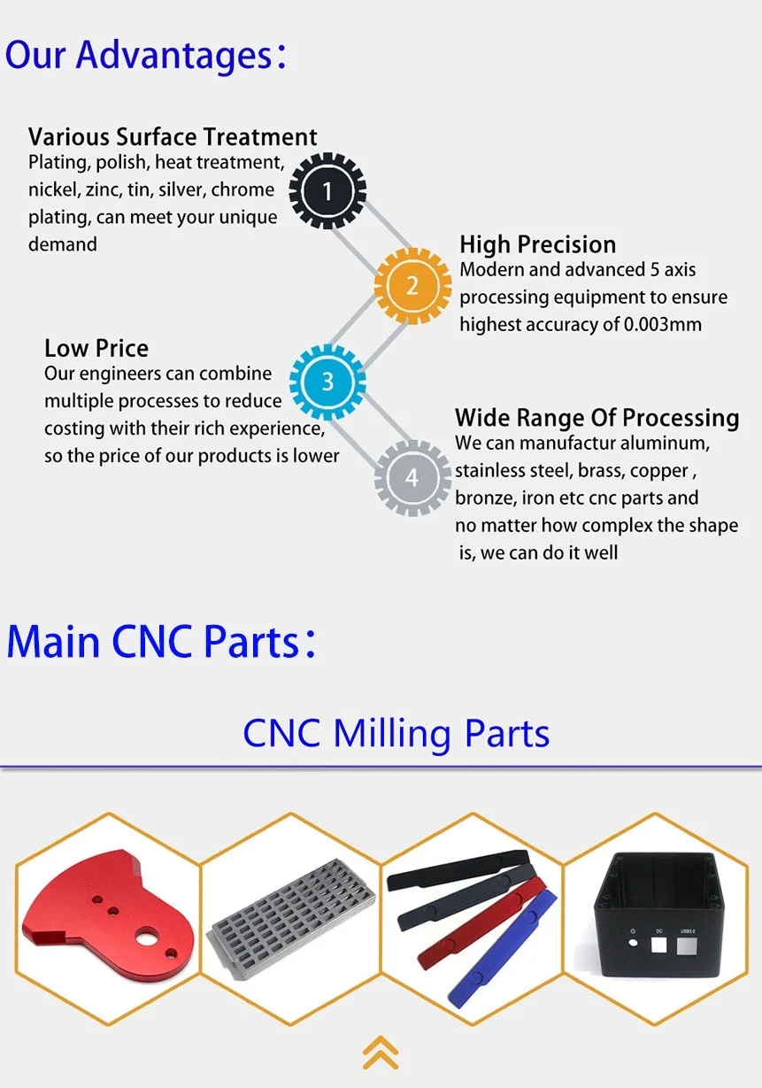 Custom CNC Machining Service Aluminum Machining Parts With Competitive Price