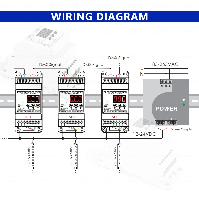 Dinrail Dmx Controller Decoder Dc 12v 24v 1ch 3ch 4ch 5ch Dmx512 1990
