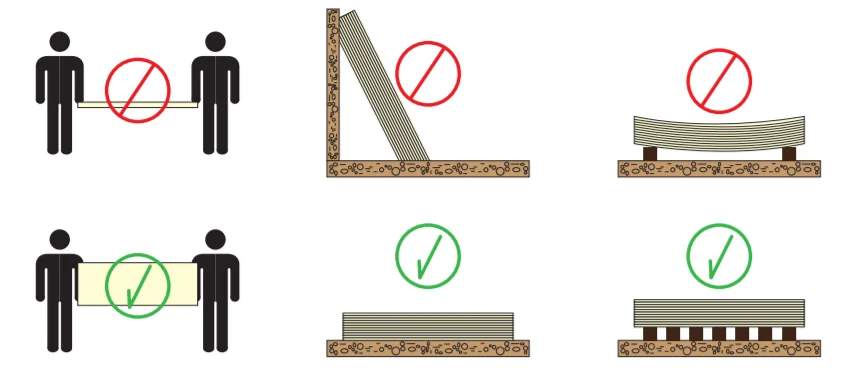 Storage and handling.png
