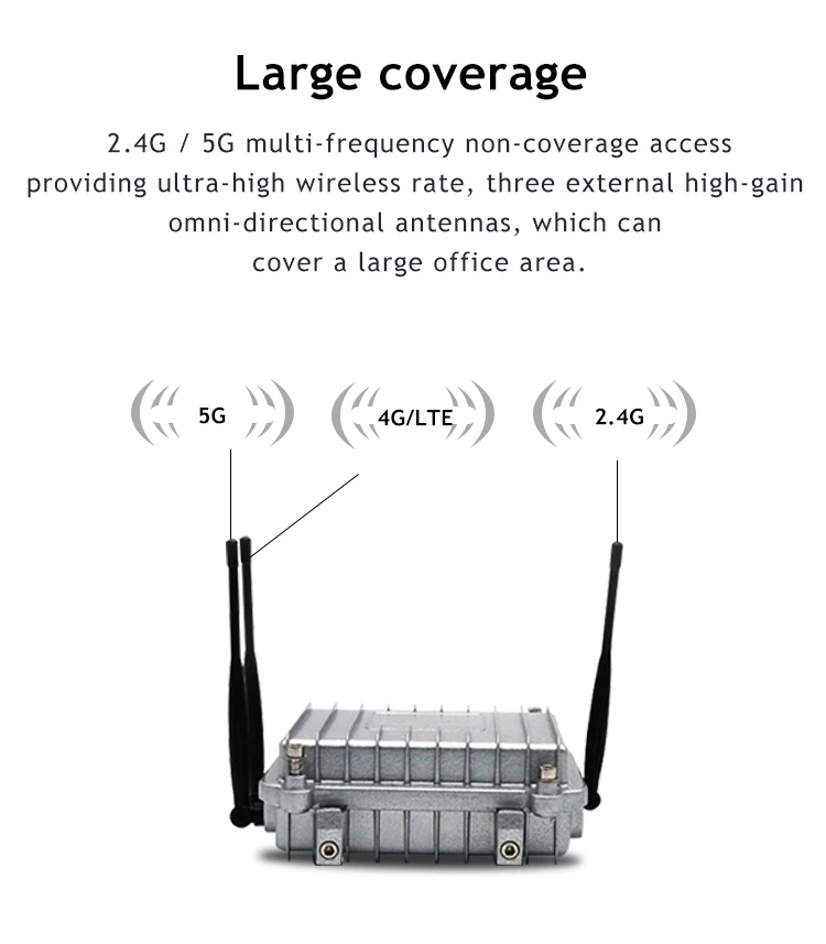 API/SDK Integration Service DUSUN Long-distance Waterproof Industrial programmable intelligence Gateway with antenna - ANKUX.COM
