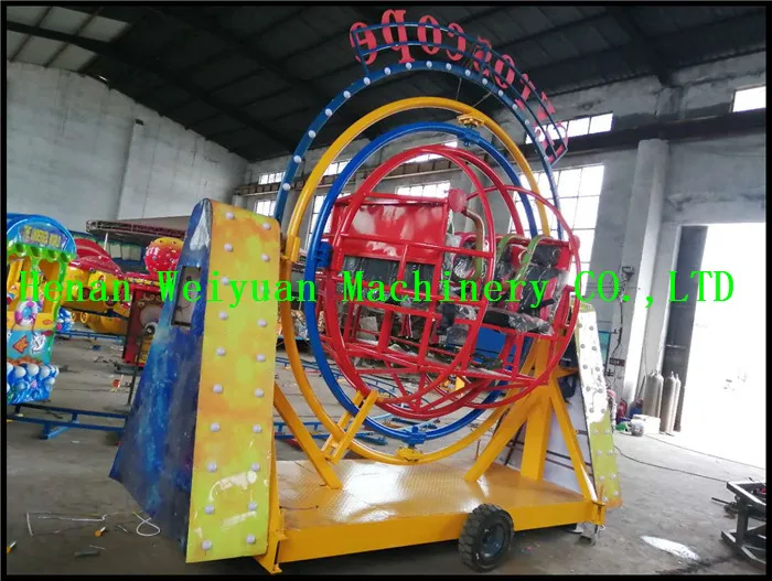 Gyroscope rides6.jpg