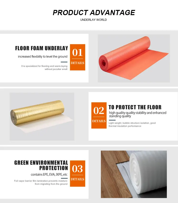 Waterproofing Underlayment