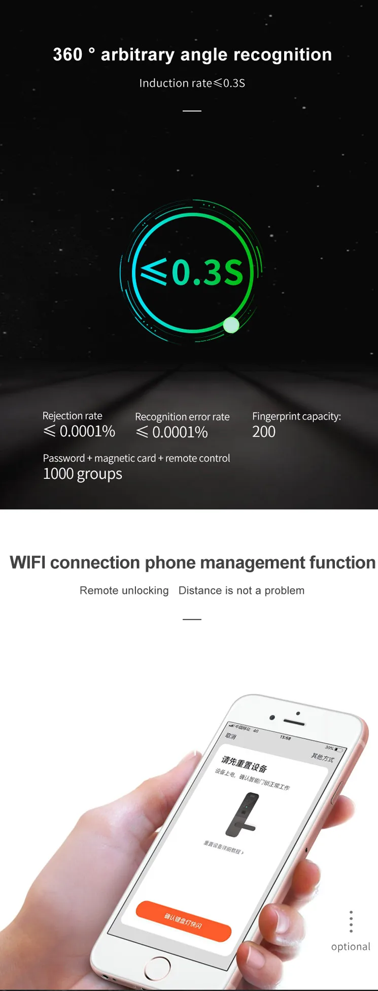 2020 new sale biometric fingerprint scanner smart lock access control system