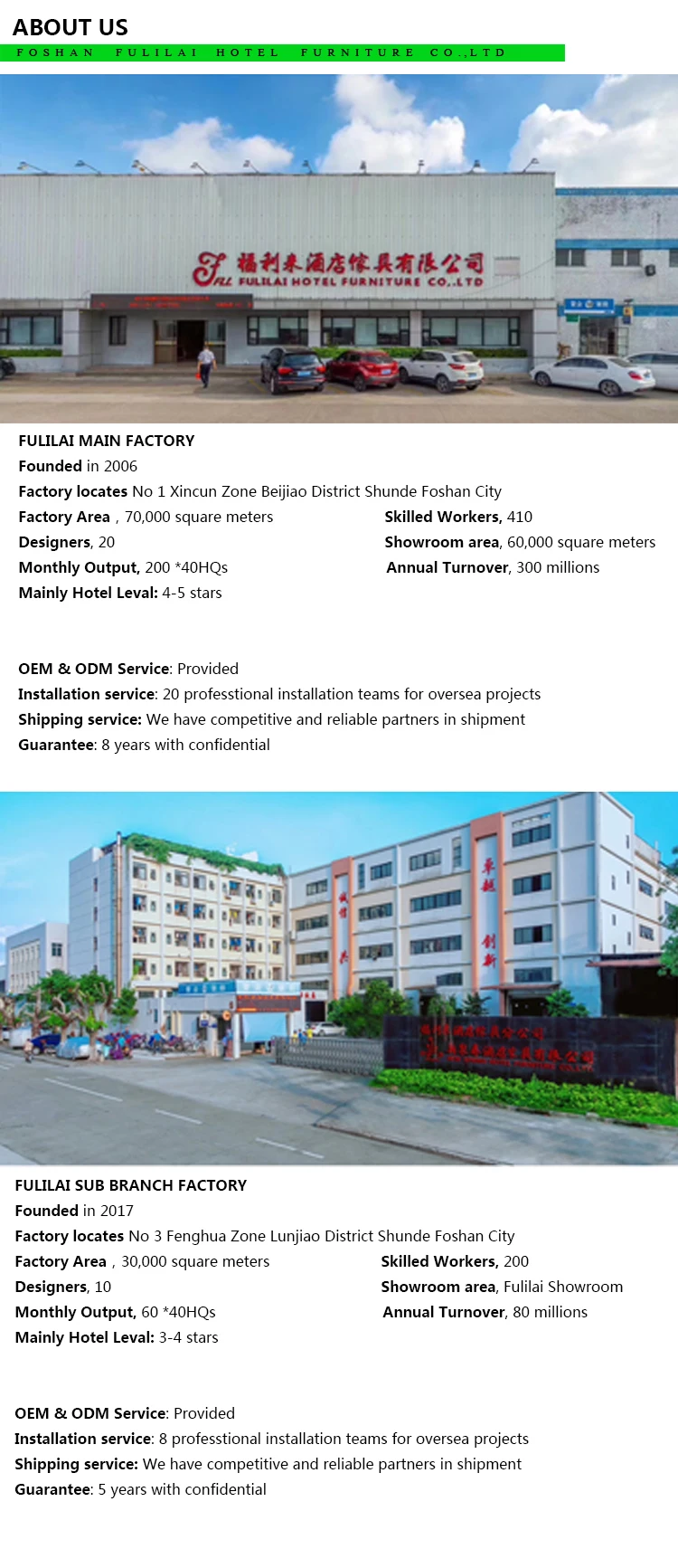 CLASSICAL PROJECTS DONE.jpg