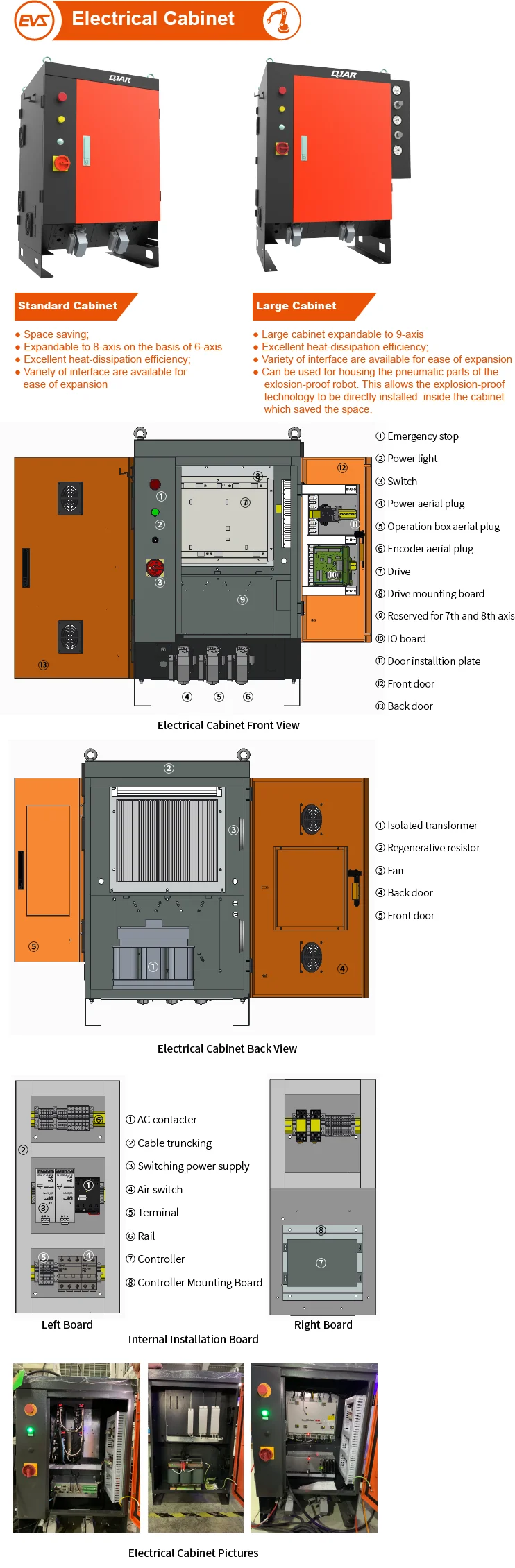 03 Electrical Cabinet.png