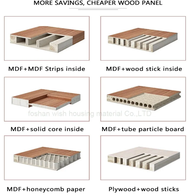wood door 