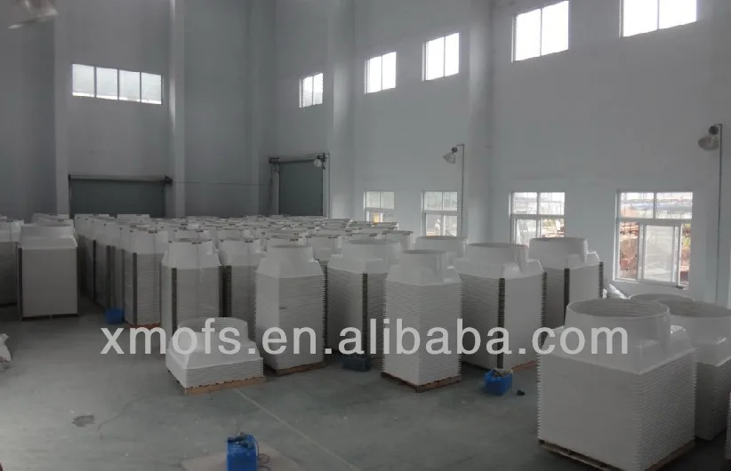 Industrial Roof Exhaust Fan, 220~450v - detail 24