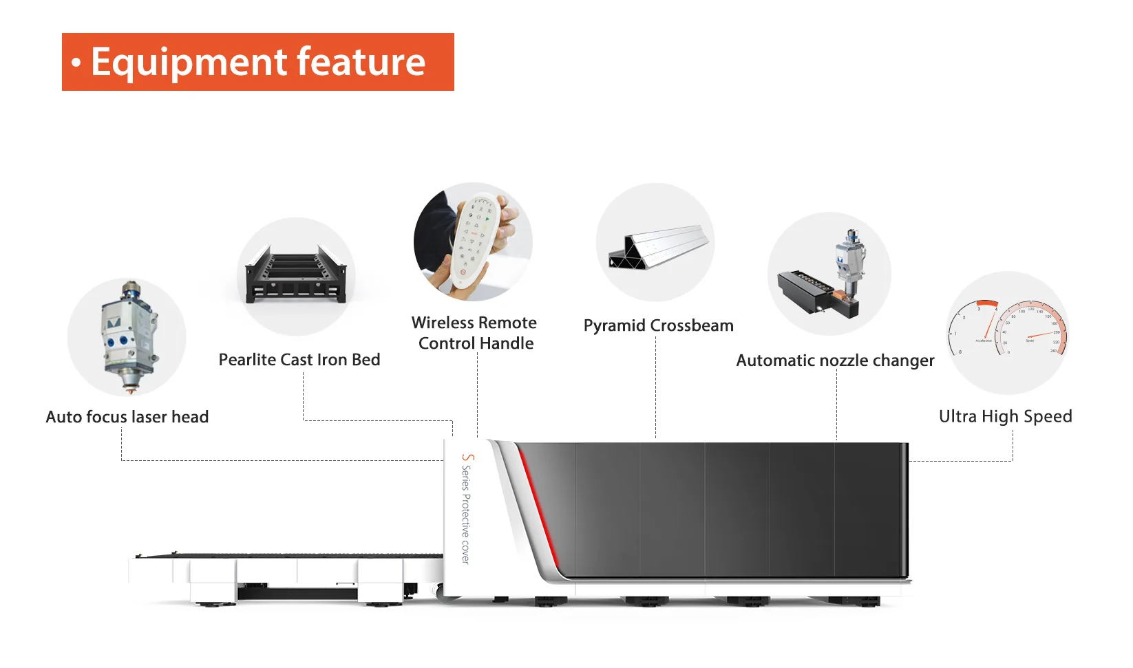 Widely Used Portable Laser Metal Cutting Machine With Raycus,Ipg Laser Source High Power Laser