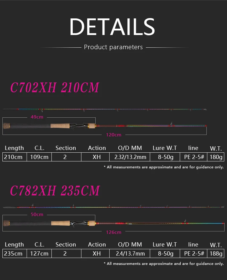 Snakehead fishing rod (4).png