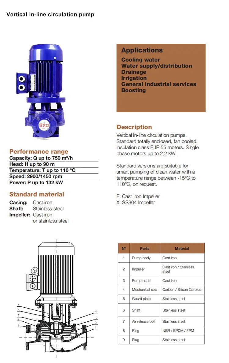 Booster in-line circulation submersible sewage pump water supply pump