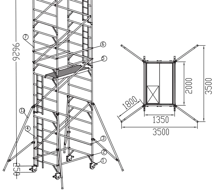 scaffolding支架理论图片