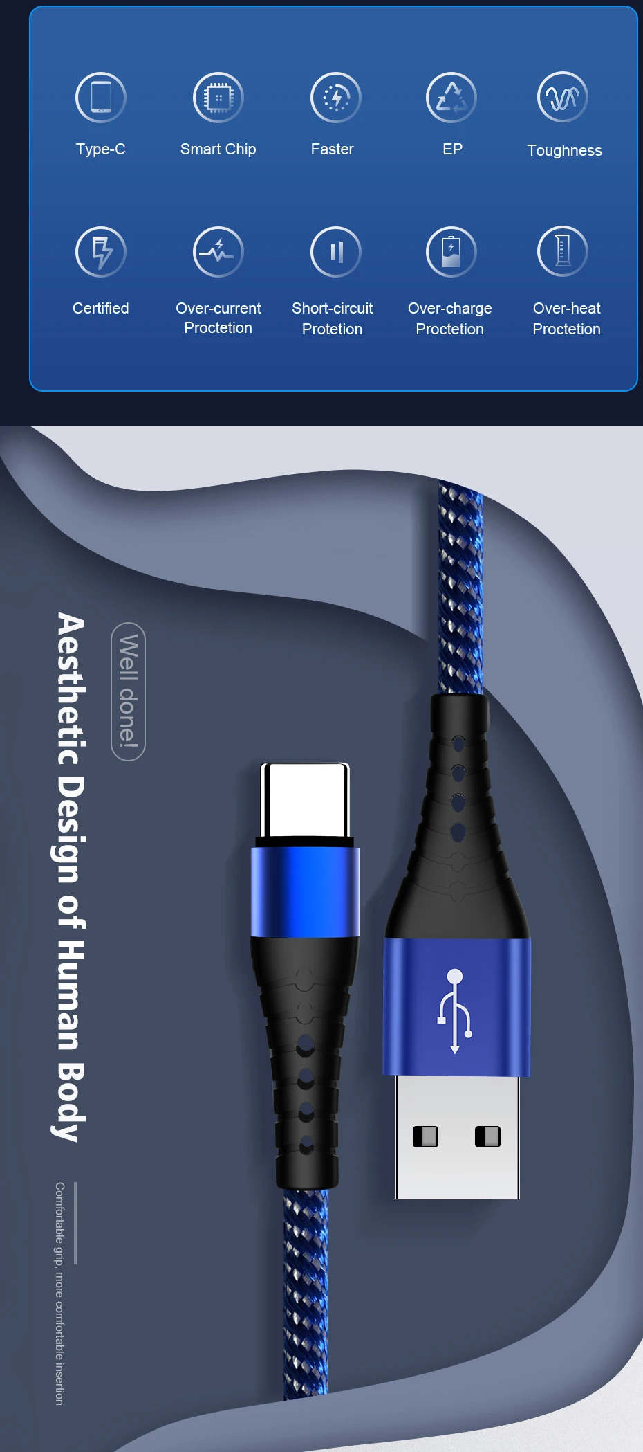 Free shipping 3A Quick Charge 3.0 data cable usb for iPhone Samsung Huawei xiaomi for mobile phone fast charge - ANKUX.COM