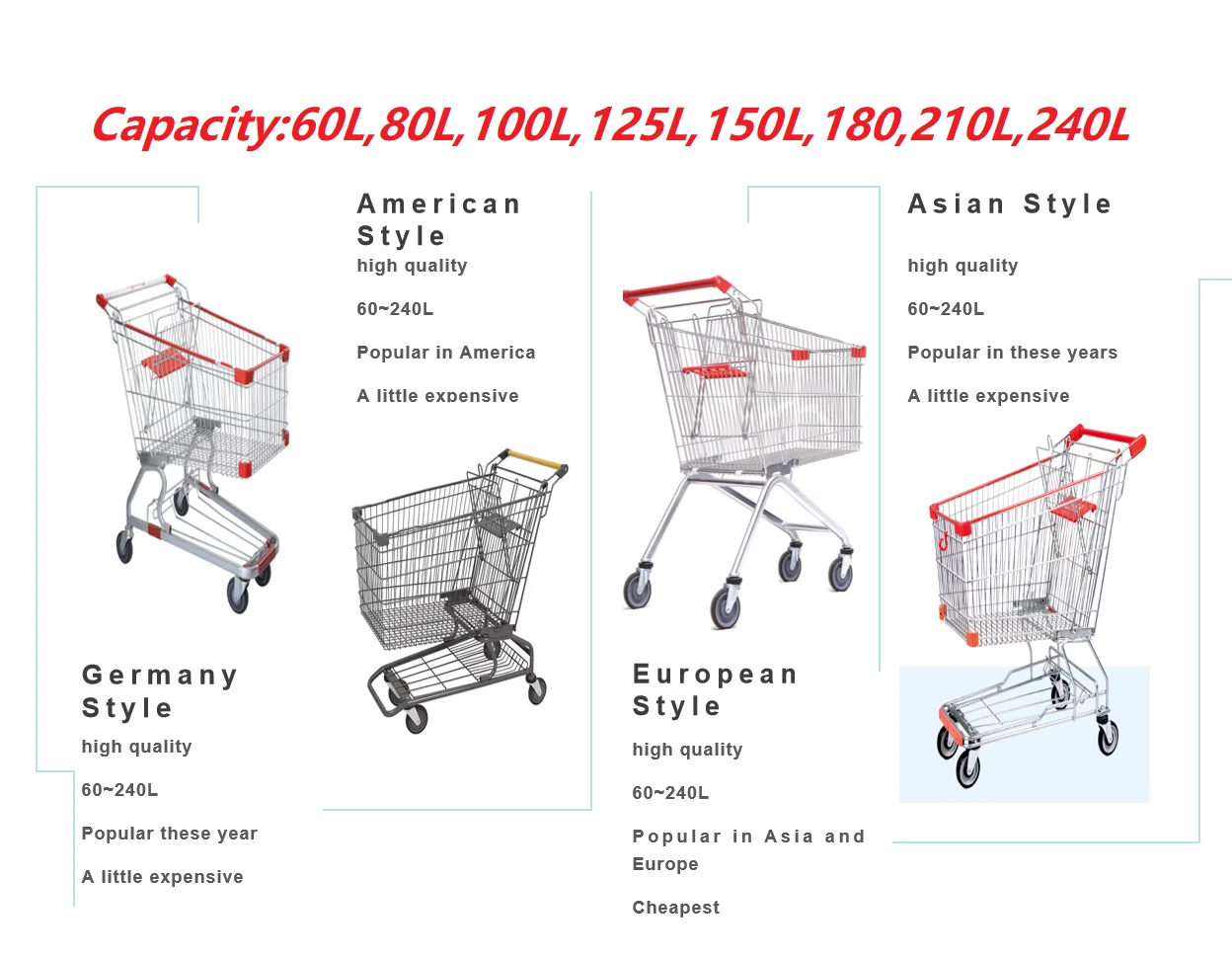 Styles of shopping trolley.png