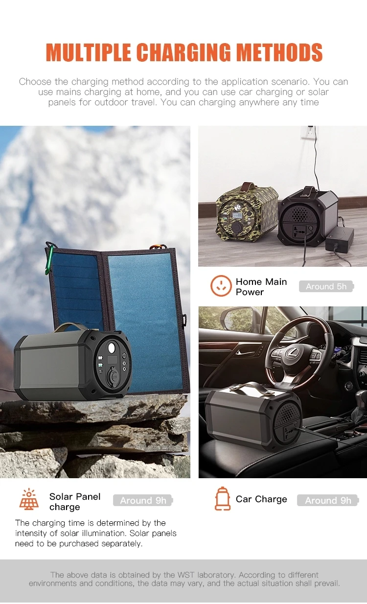 300W Portable Power Station For Outdoor Camping Power Station Solar Powered Electrical Stations Portable Laptop Power Station - ANKUX.COM