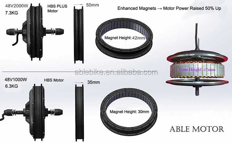 48V2000W Motor-750.jpg