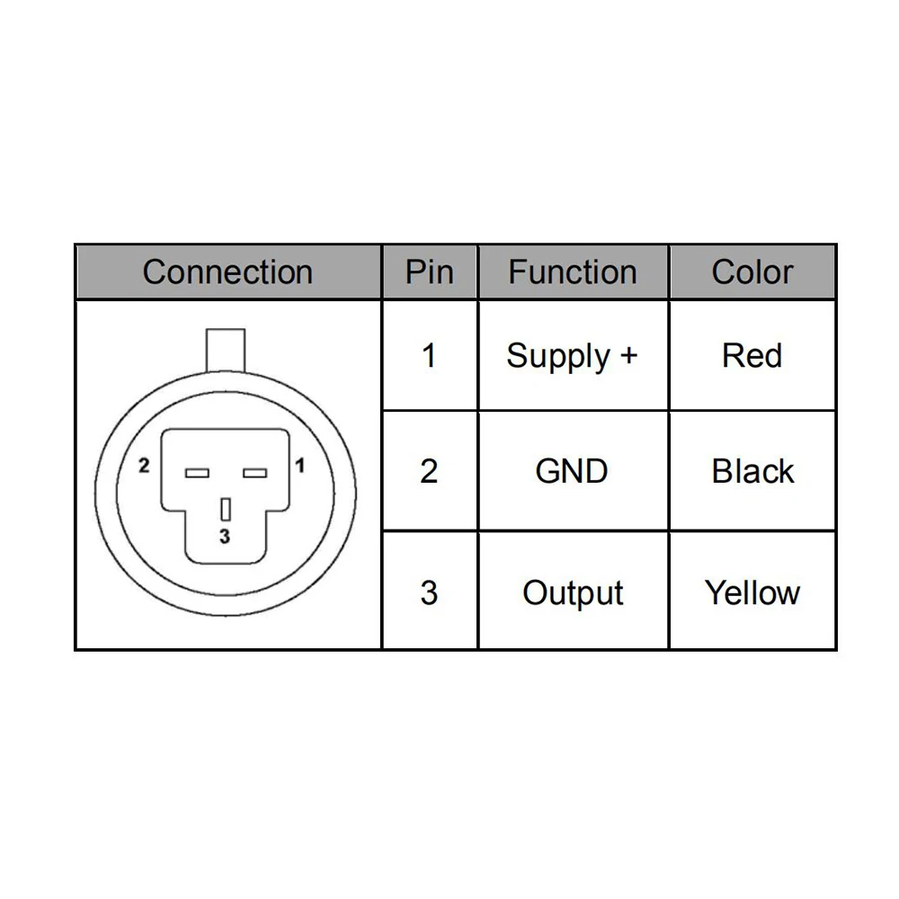 Xdb302 Water Oil Fuel Gas Air 1 8npt 12vdc 0 5 4 5v 300 3000psi Optional Stainless Steel Ceramic Pressure Transmitter Buy Pressure Transducer 2500psi 1000psi 500psi 1 8npt Product On Alibaba Com