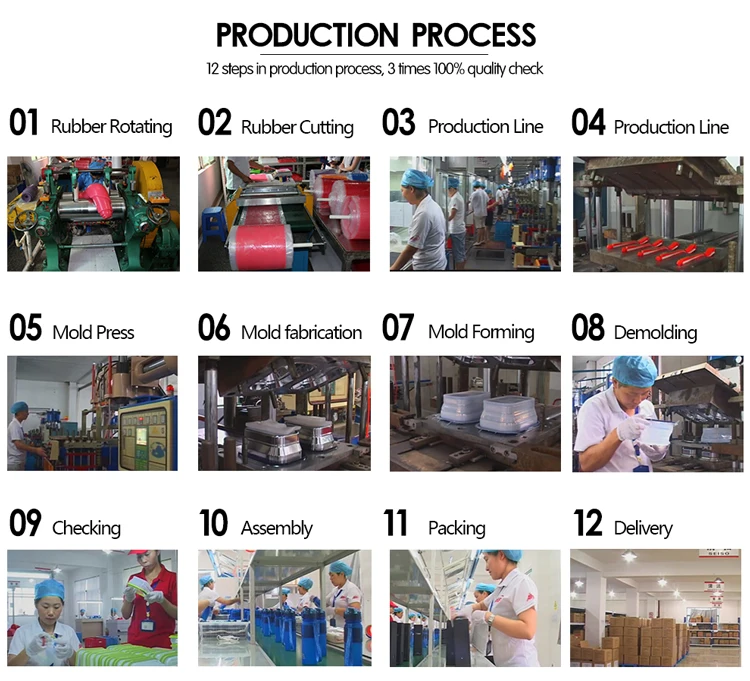 PRODUCTION-PROCESS.jpg