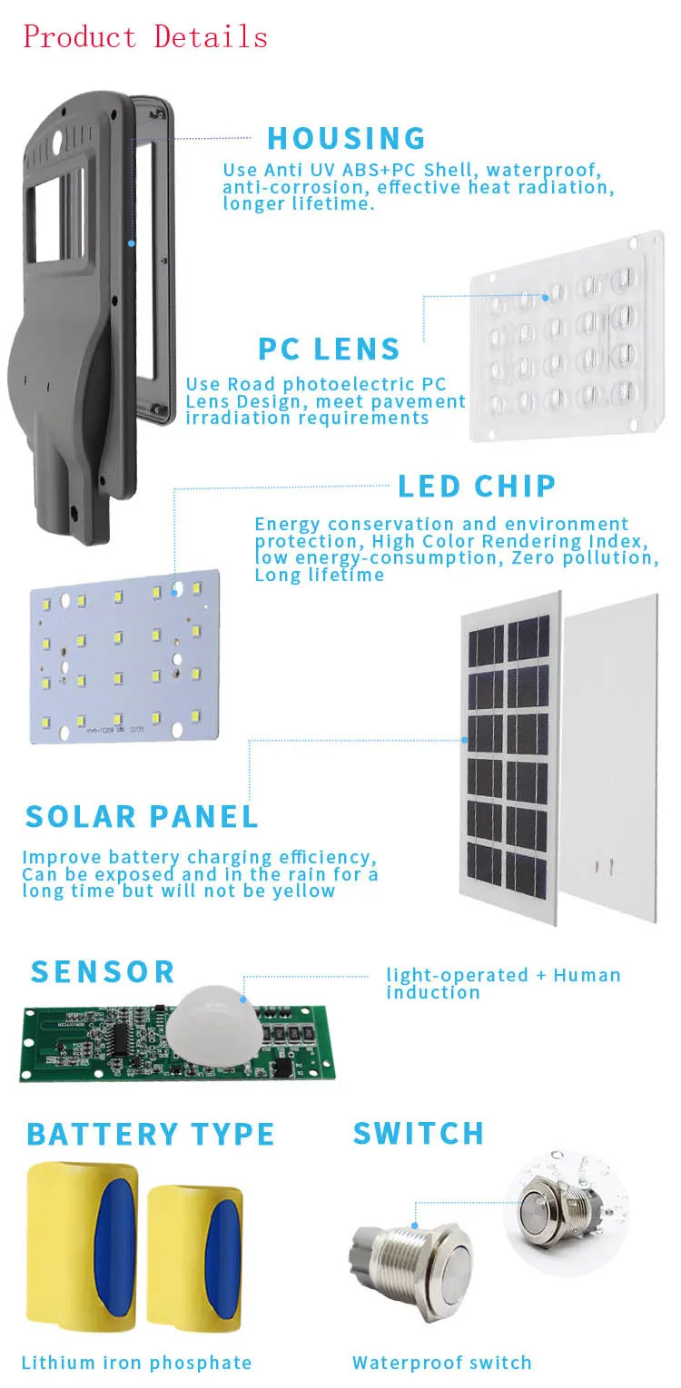 Solar Led Street Light 3.jpg