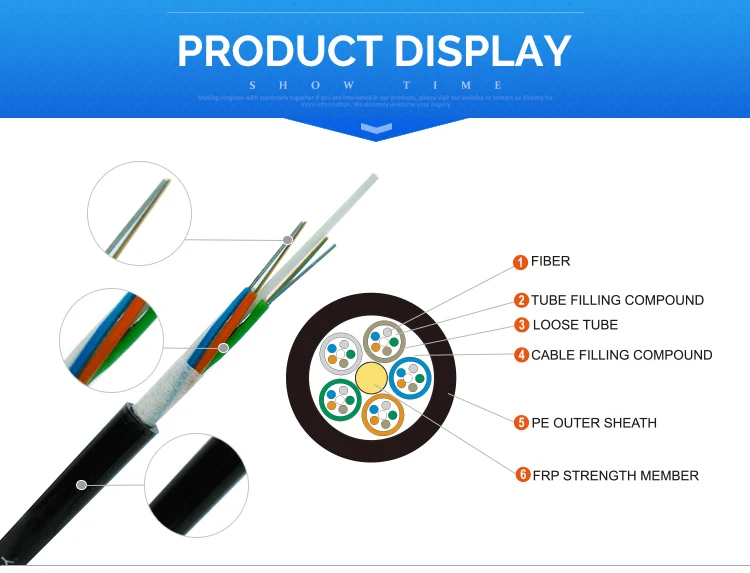 2 Core 24 Core 48 Core Duct Fiber Optic Cable Manufacturers and